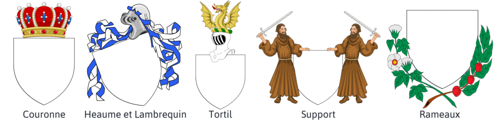 Scènes héraldiques présentant  Couronne, Heaume et Lambrequin, Tortil, Support, Rameaux