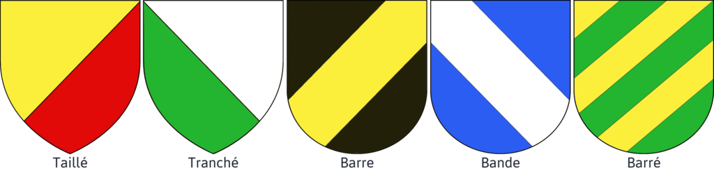 Blason présentant la figure héraldique Taillé, Tranché, Barre, Bande, Barré